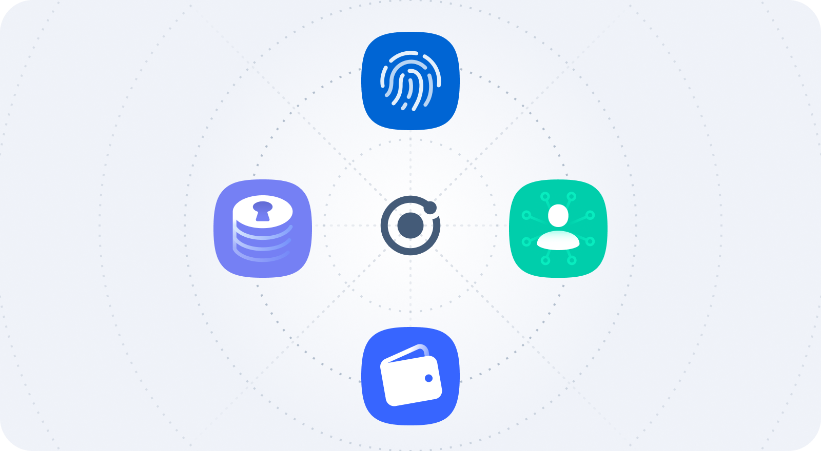 Ionic free trial: logos of Auth Connect, Identity Vault, Secure Storage, Ionic Payments 
