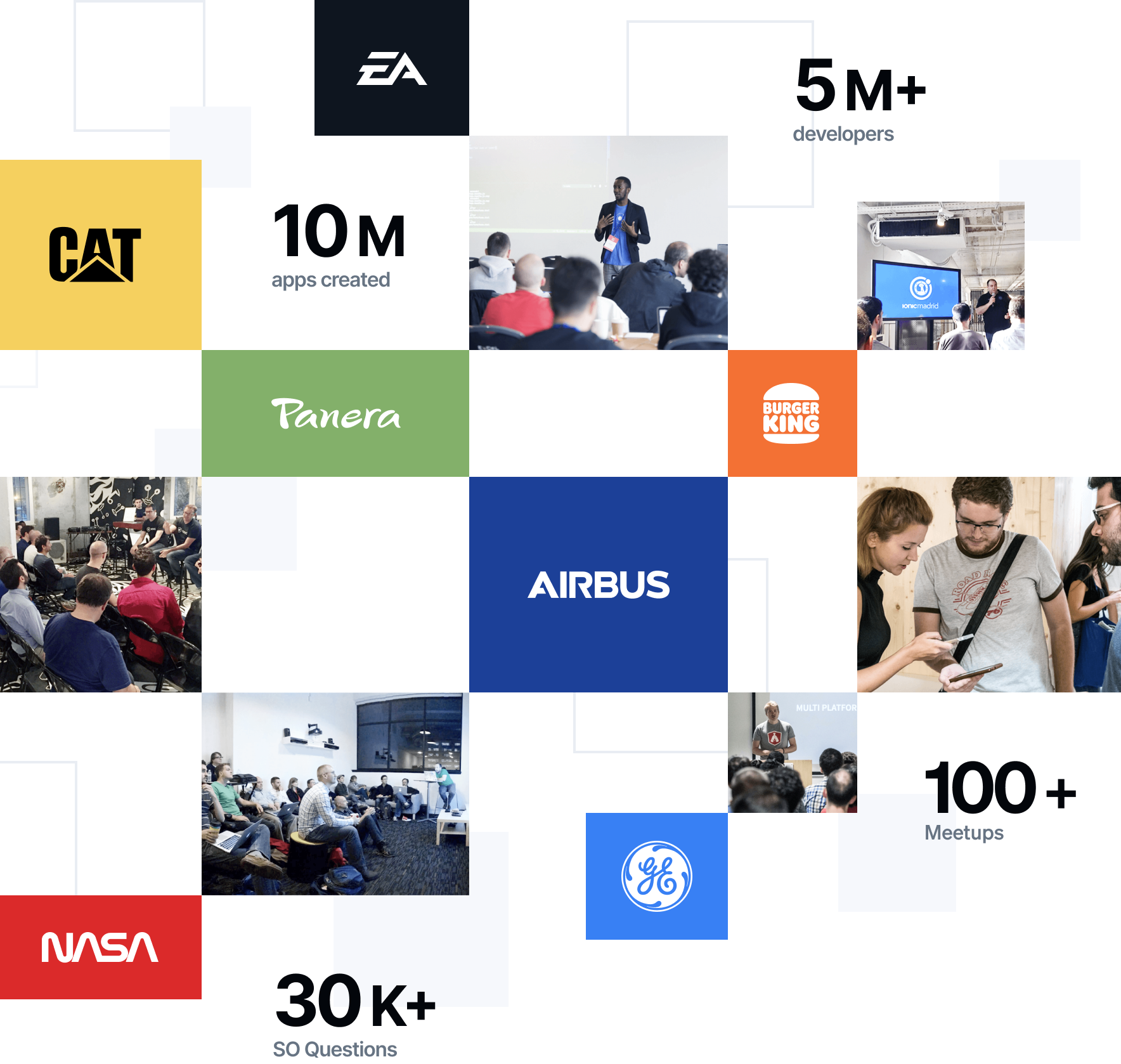 Cluster image of enterprise customer logos and developers working