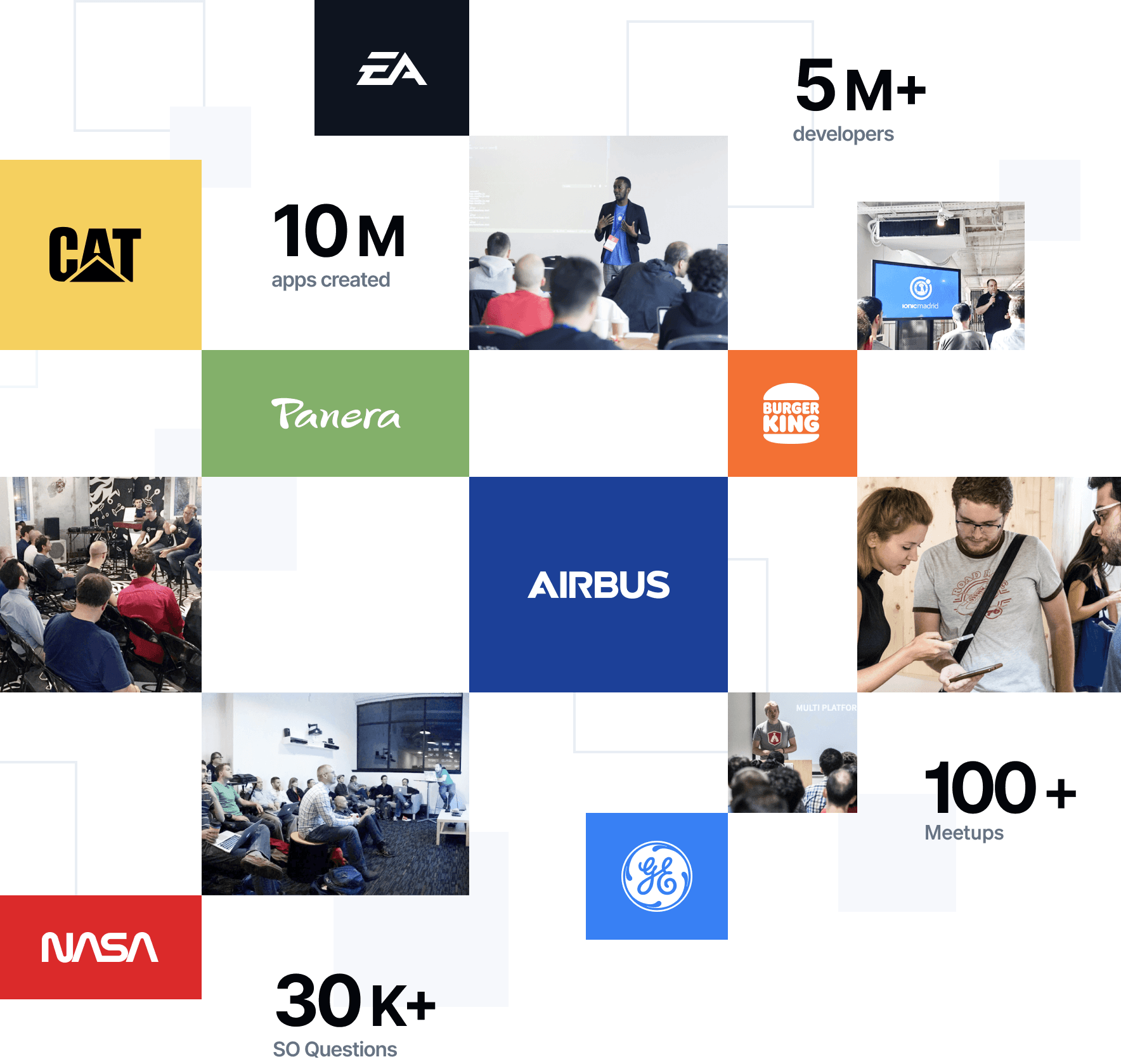 Cluster image of enterprise customer logos and developers working