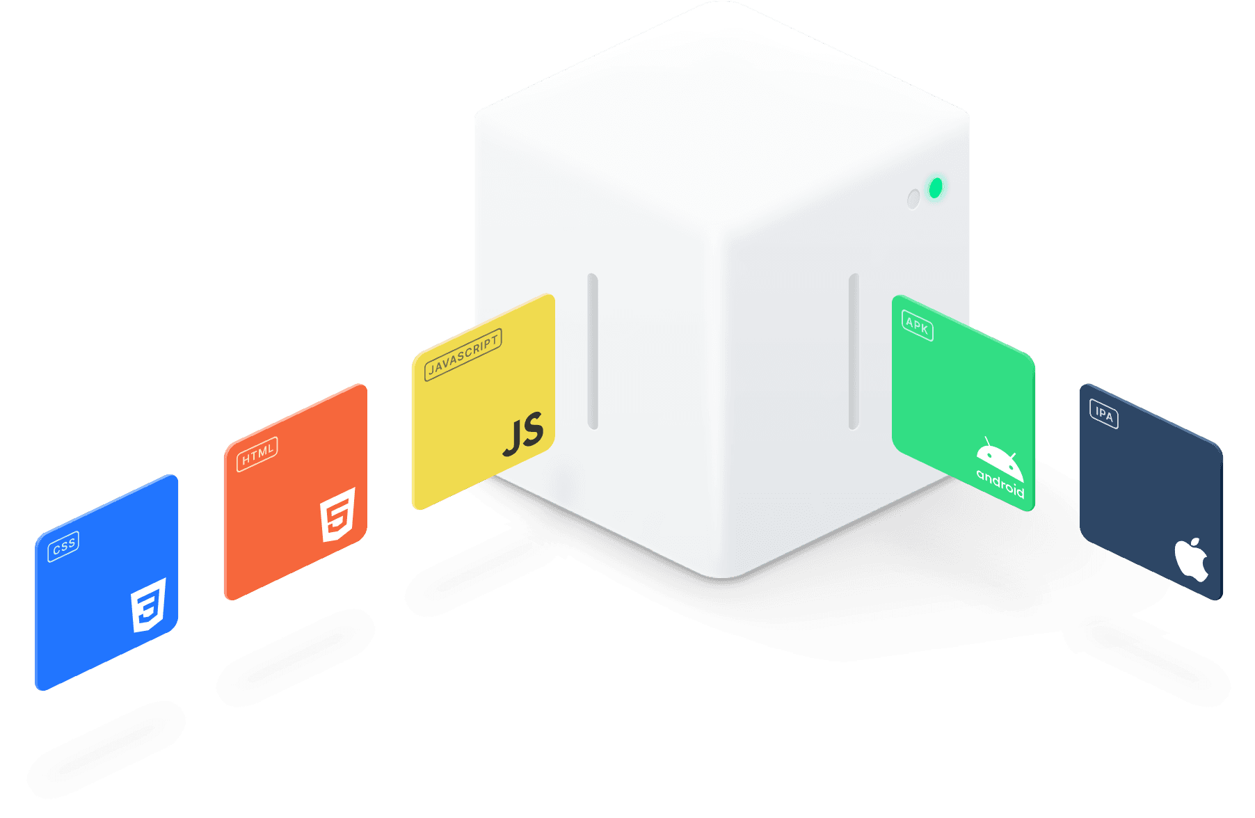 Appflow: The Easiest Way to Build and Deploy Apps | Ionic.io