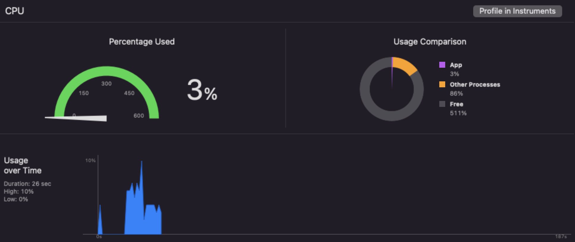 Ionic vs. React Native: Performance Comparison - Ionic Blog