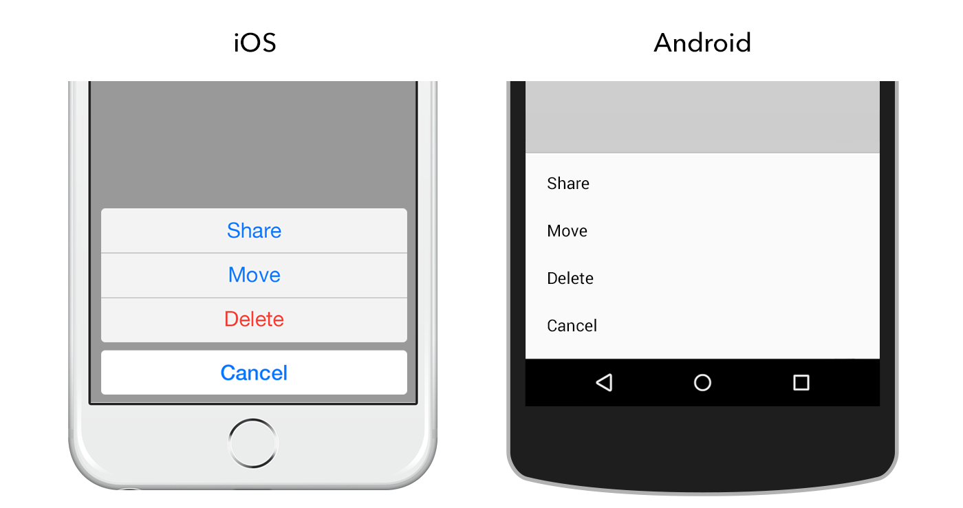 Action ios. Action Sheet IOS. ACTIONSHEET Android. Sheets IOS. Action Sheet IOS примеры.